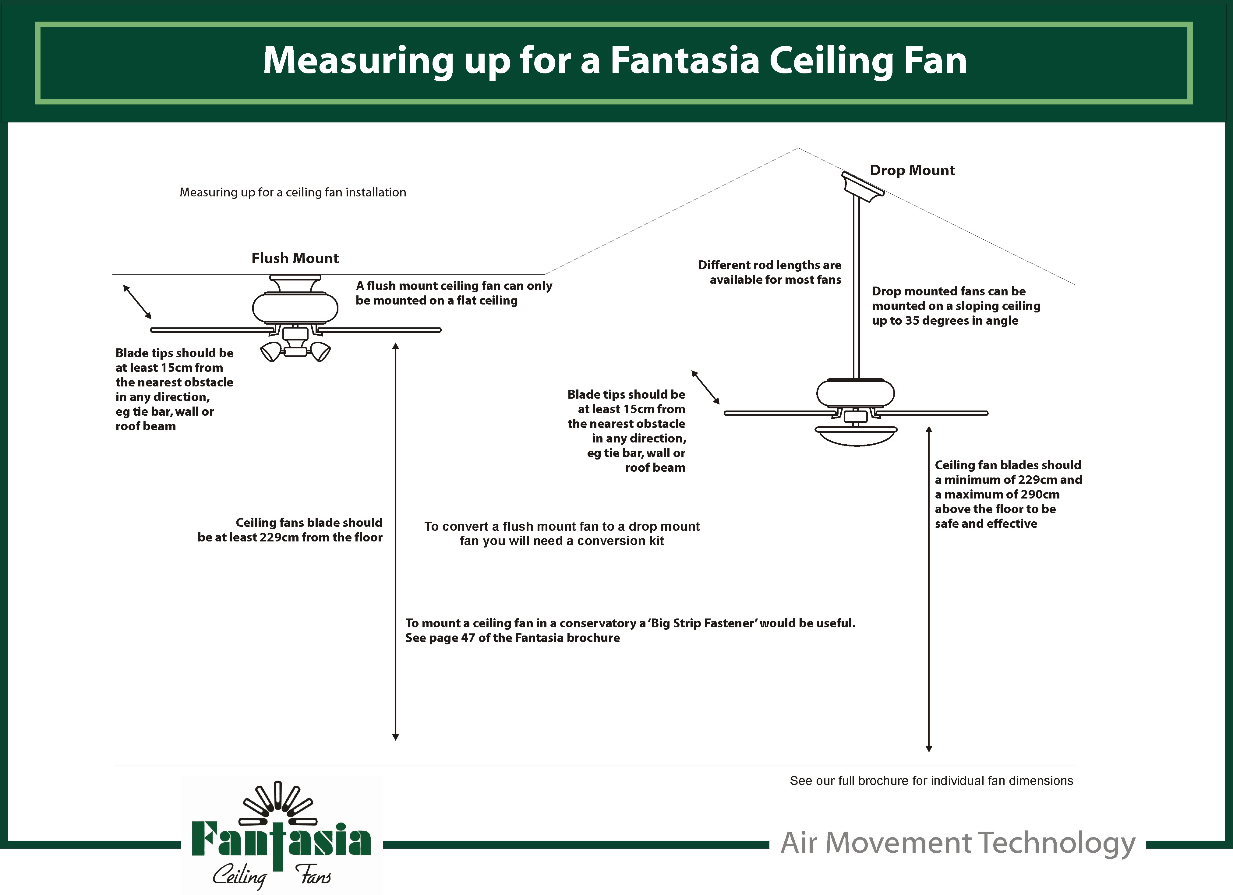 Measuring Up For A Ceiling Fan Fantasia Ceiling Fans