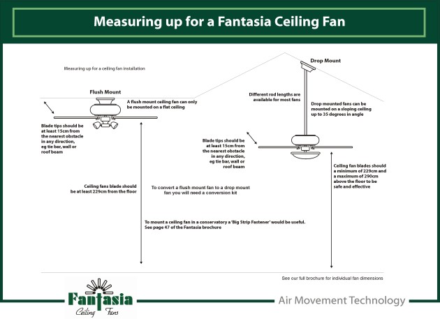Measuring up for a Fantasia Ceiling Fans